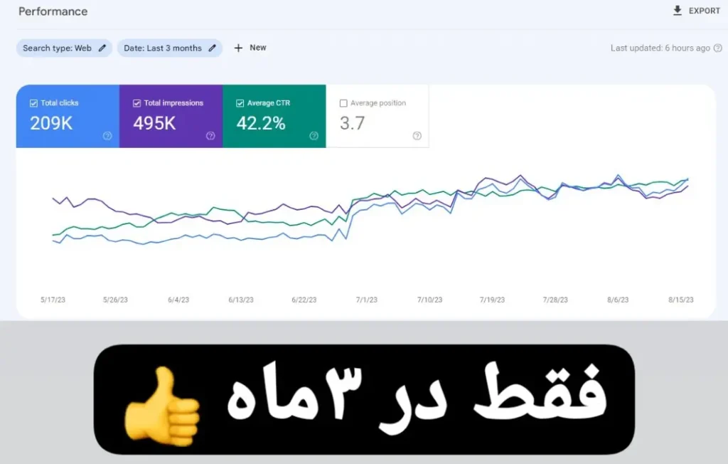 نمونه ساختار لینک‌سازی انبوه – اجرای دستی و چندمنبعی